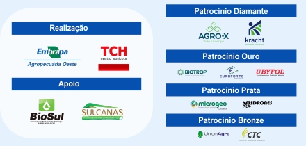 Imagem do evento 3º Seminário CanaMS: Manejo Nutricional - Agosto/2025