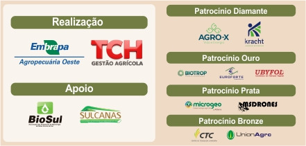 Imagem do evento 4º Seminário CanaMS: Preparo do Solo e Plantio - Outubro/2025