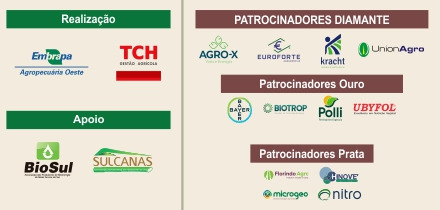 Imagem do evento 4º Seminário Cana MS - Preparo do Solo e Plantio/ 9º Ciclo de seminários Agrícolas 2024  